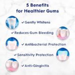 CREST PRO HEALTH GUM RESTORE