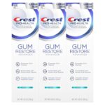 CREST PRO HEALTH GUM RESTORE