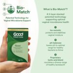GCL-RESET PRODUCT
